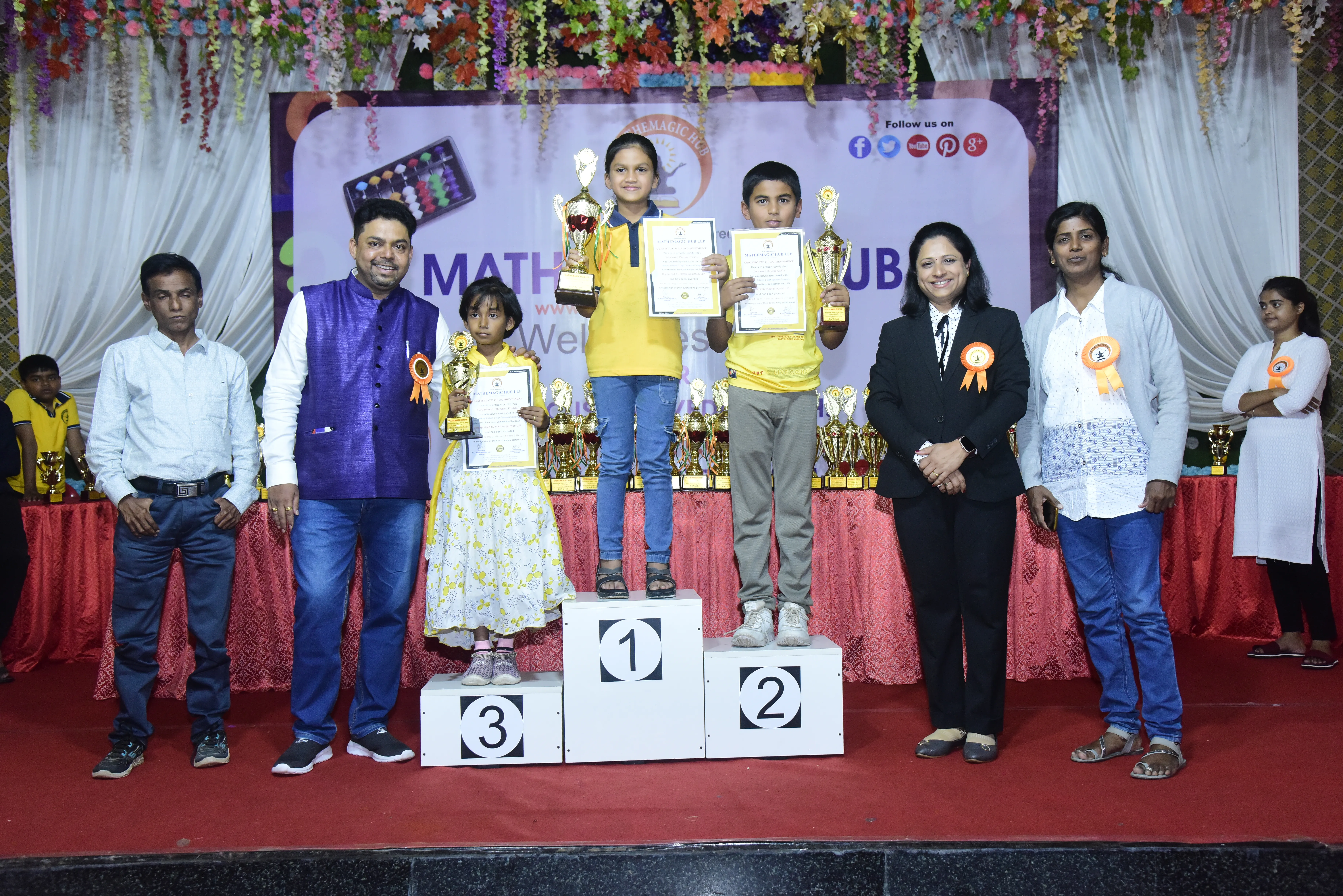 nandgaon franchise teacher sachin parkhe and amita waghapure with winner students at mathemagichub abacus competition