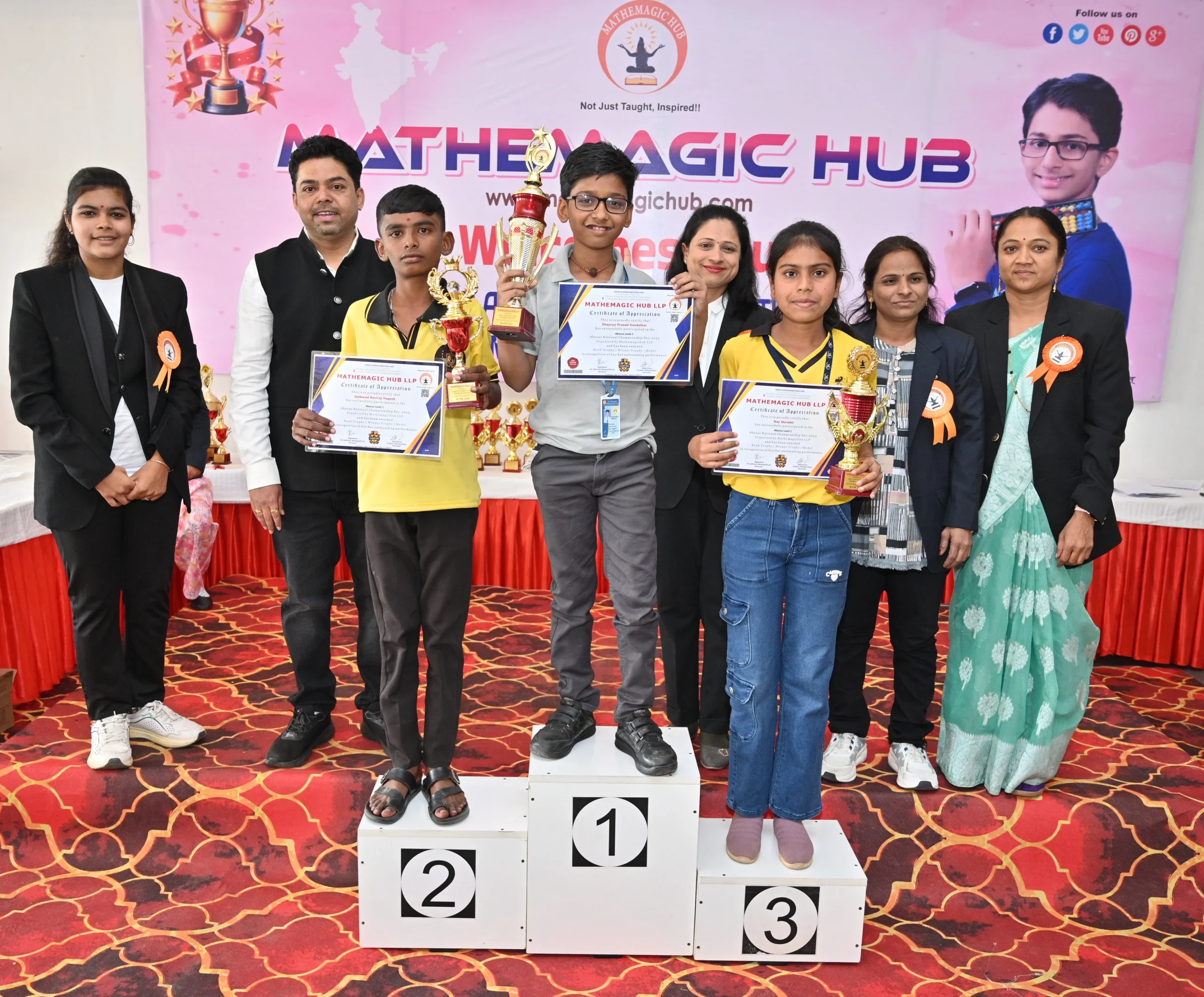 mathemagichub yeola branch winner students at mathemagichub competition